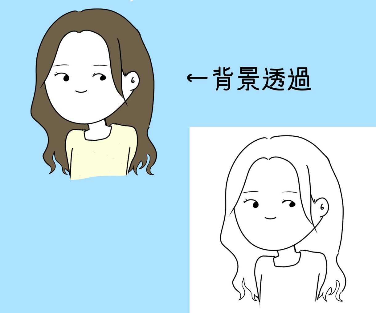 ゆるかわアイコン描きます ご自身やペット等の似顔絵も可！ イメージ7