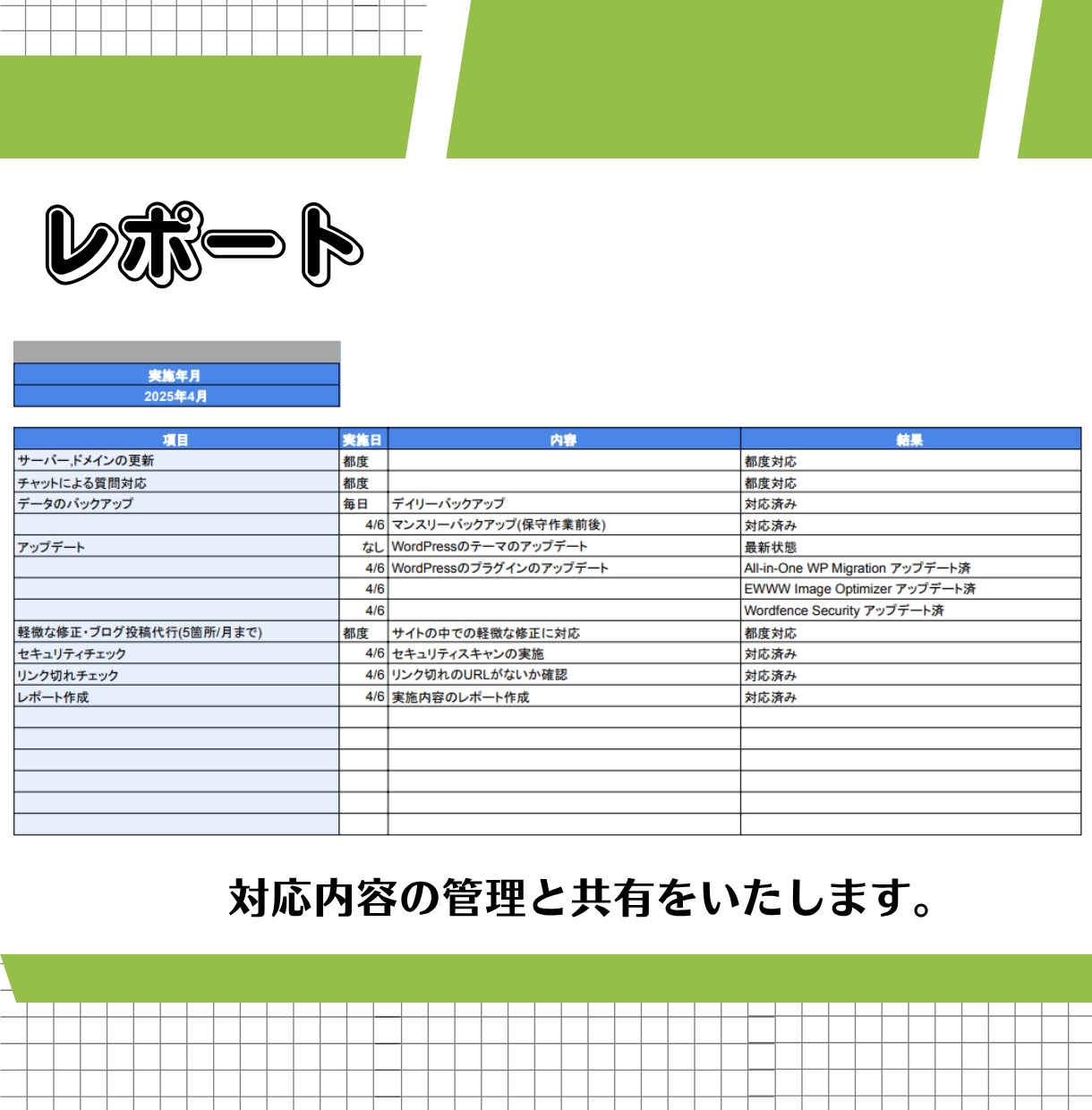 Shopifyで制作のECサイトの保守管理をします ECサイト制作後も安心！プロにお任せください！ イメージ4