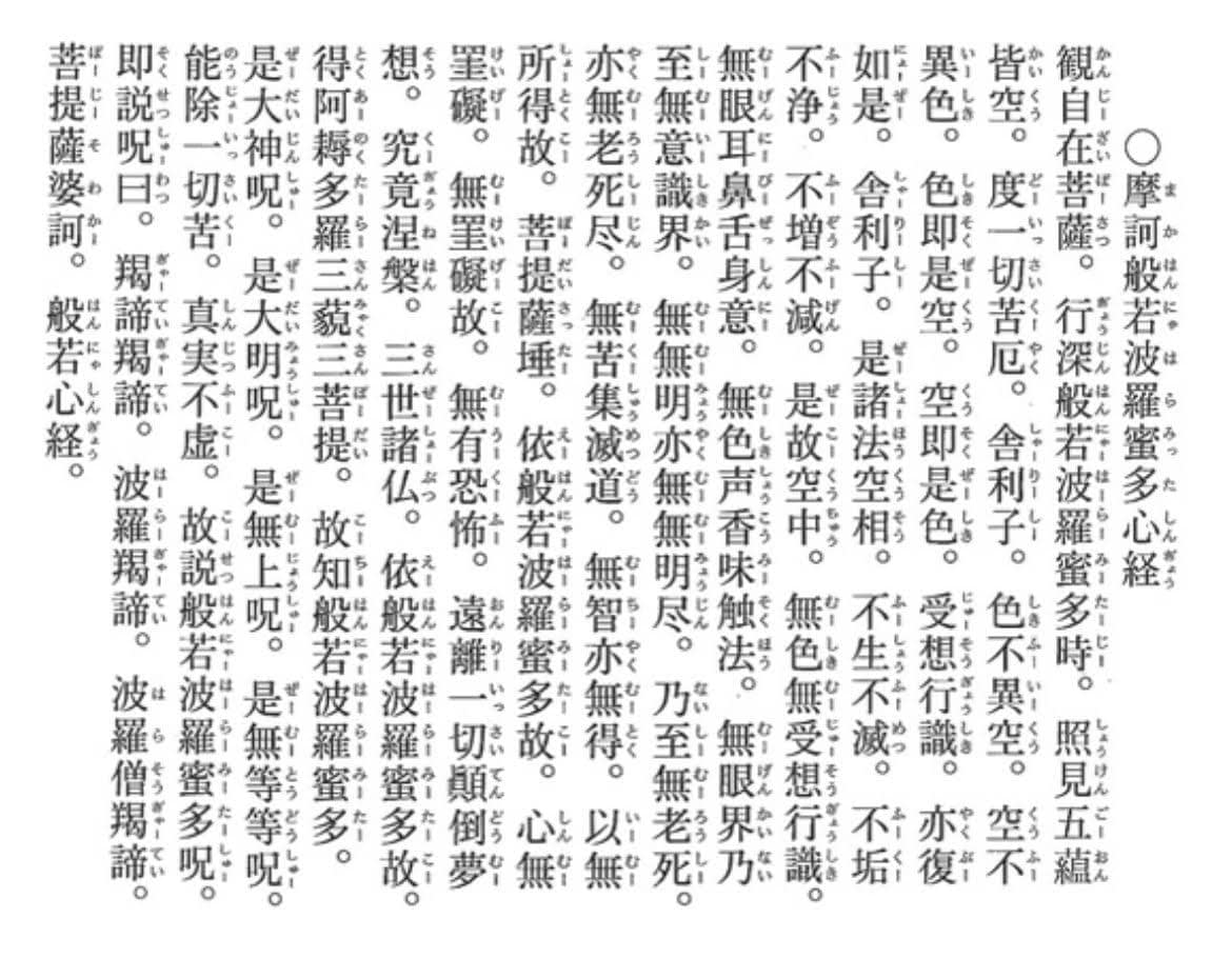 大切な故人（お身内・ご友人等）のご供養を致します －感謝や徳を積むことでの人生好転・開運術（故人供養）－ イメージ2