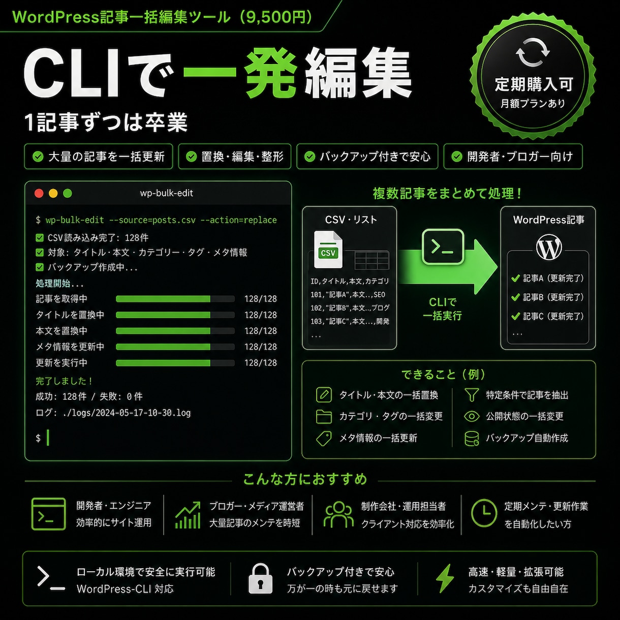 WordPress記事一括編集ツール作ります 管理画面で1記事ずつ修正は卒業。CLIで一発編集 イメージ1