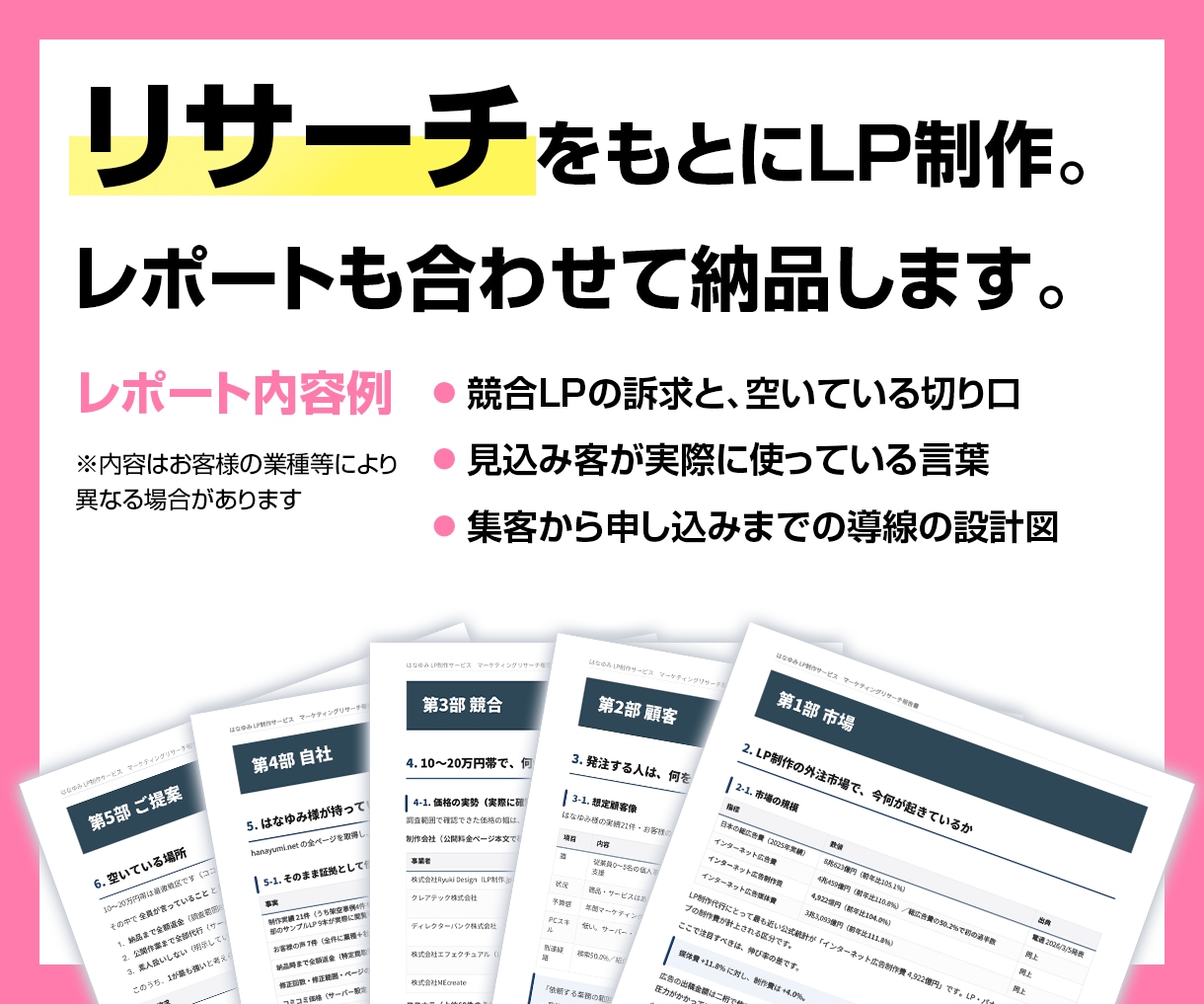 原稿不要・公開まで代行。LPを3営業日で作ります 【限定価格は残り1名】お客様の作業は、質問へのご返信だけです イメージ2