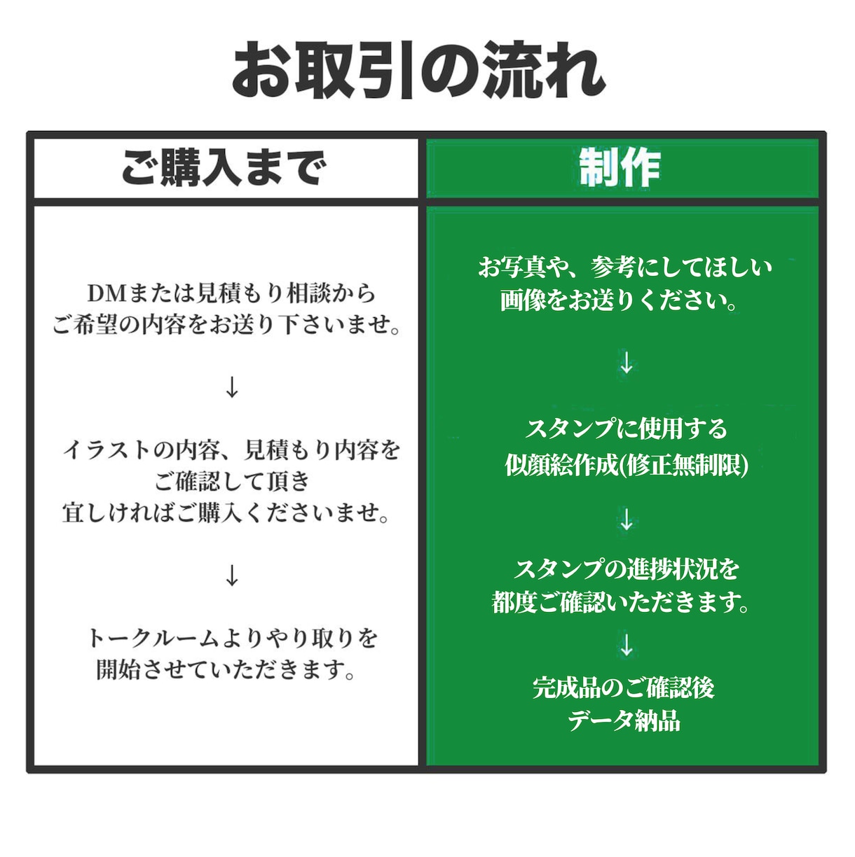 人気商品のシンプルパッケージを格安で提供します プレゼントに!人気スタンプのシンプルな廉価パッケージです。 イメージ6