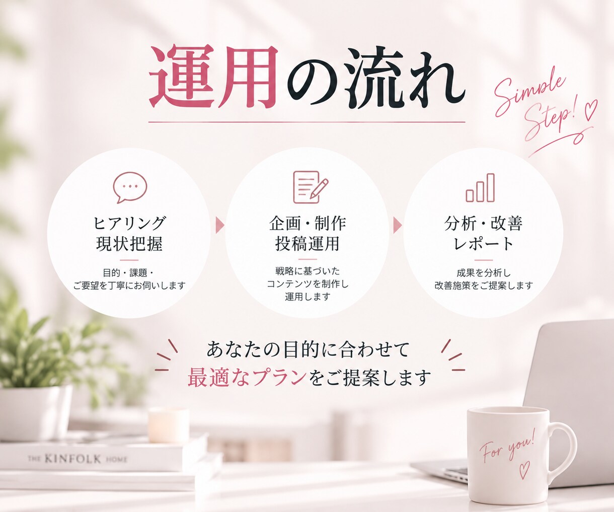Instagram運用をまるごと代行します 企画・制作・投稿・分析まで一括でお任せいただけます イメージ4