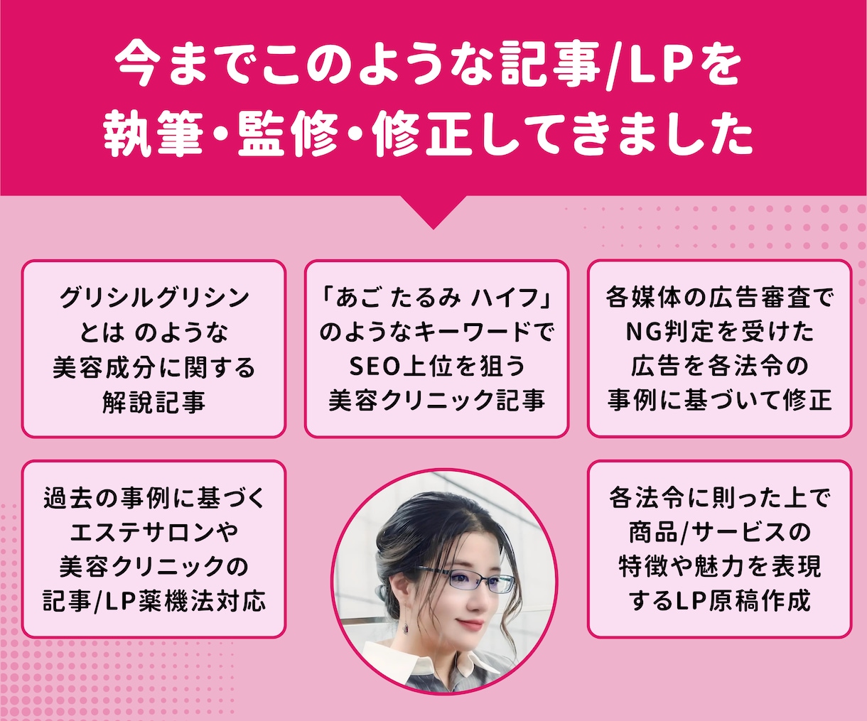 薬機法対応！美容系記事/LPを執筆・リライトします 薬機法や医療広告ガイドラインに対応！記事/LP作りをサポート イメージ2
