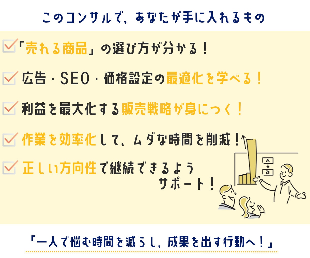 中国輸入×Amazon販売を実践ベースで教えます Amazon販売の成功法則を1on1で伝授/完全初心者OK イメージ9
