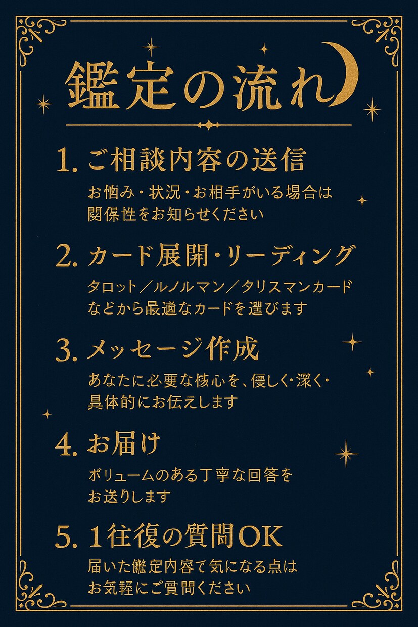 タロットであなたの現状と進む道を読みます あなたに寄り添い、光へ向かう指針をお届けします✨ イメージ4