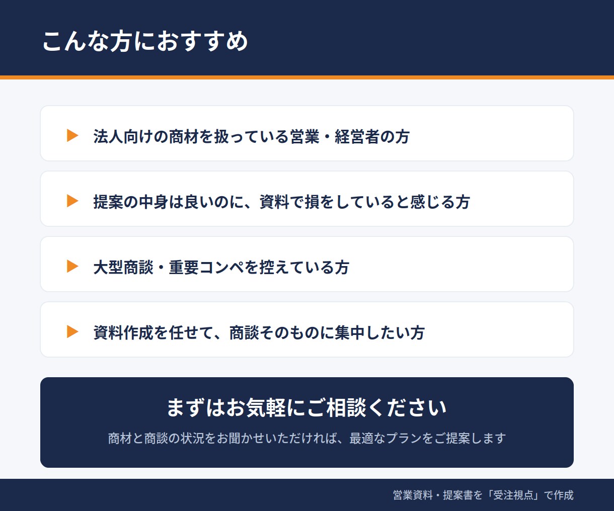 営業資料・提案書を“受注視点”で作成します MEDDPICCを活用した商談を前進させる資料作成を支援 イメージ10