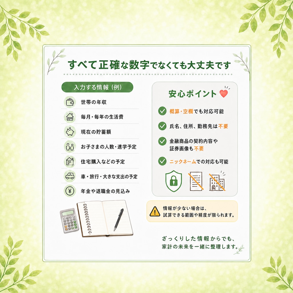 3名様限定価格！家計のキャッシュフロー作成します 20年分PDF納品！CFP認定者・FP1級の独立系FPが対応 イメージ4