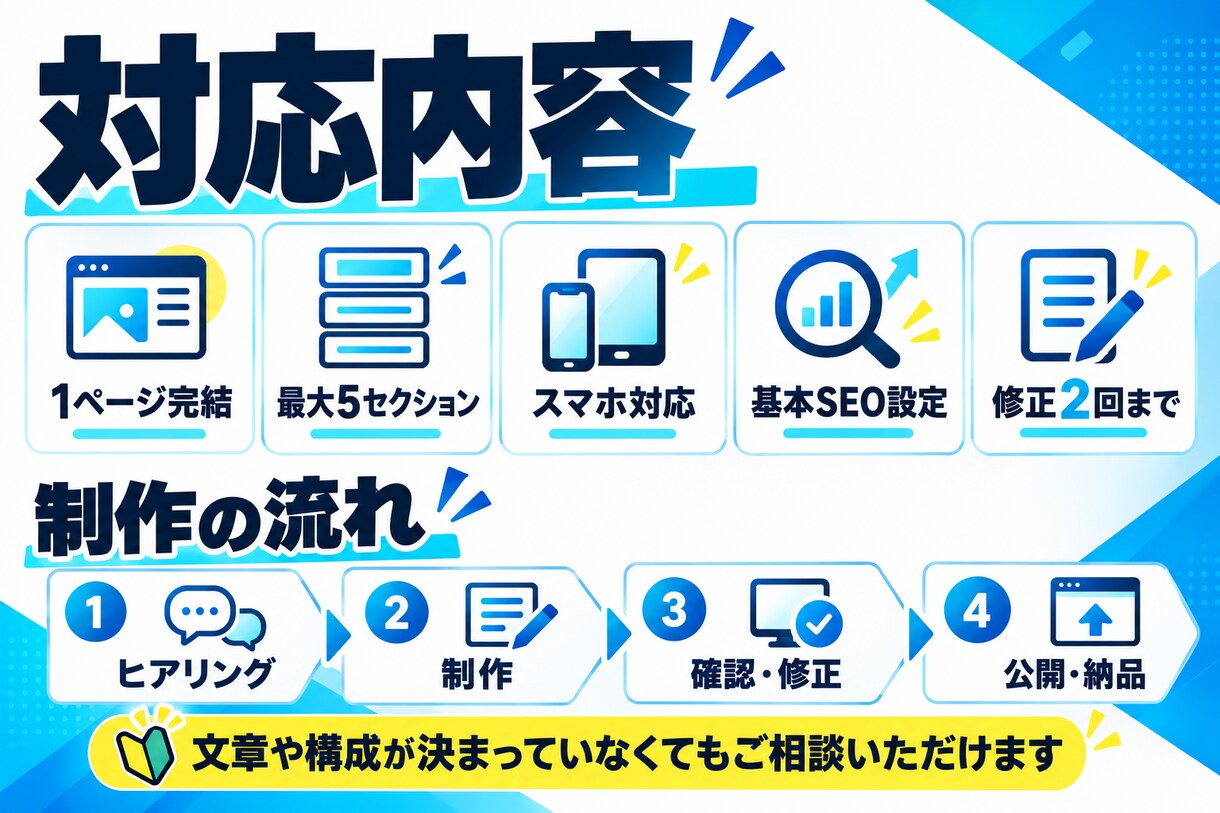 ITが苦手な方の1ページHPを制作します 文章整理から公開まで丁寧にサポート｜スマホ対応 イメージ3