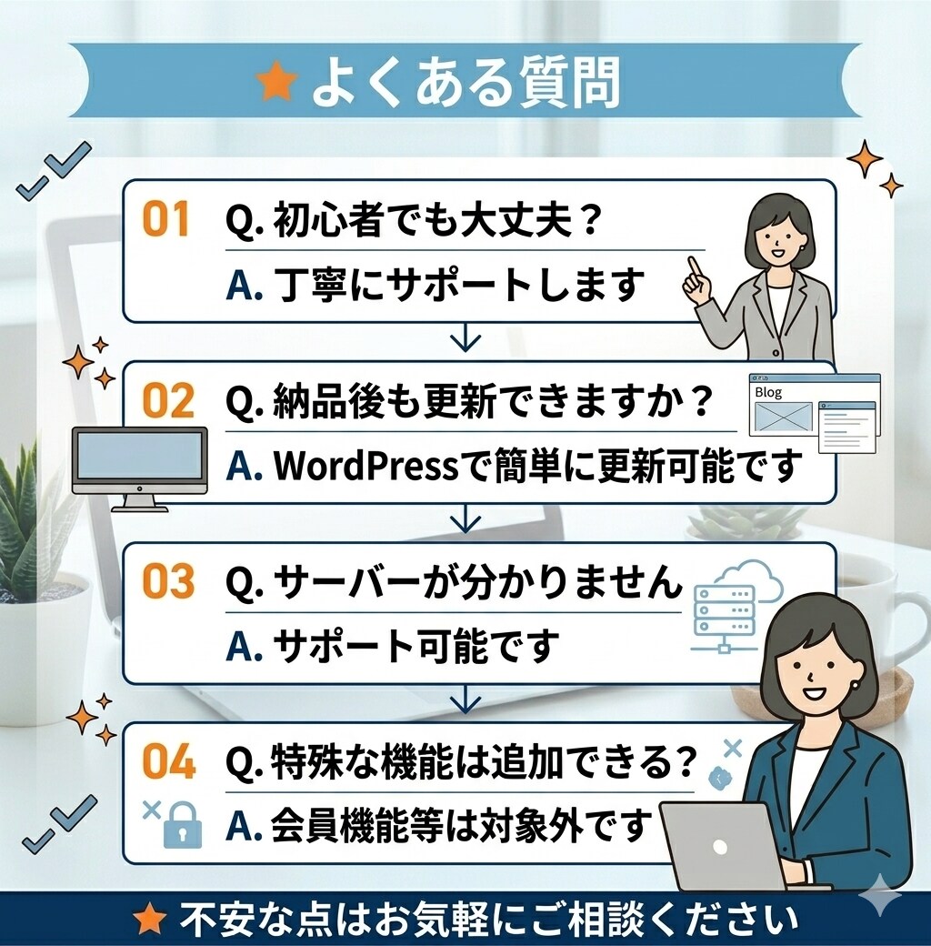 WordPress専門・事業用ホームページ作ります 個人事業・店舗向け新規WordPressホームページ制作 イメージ6