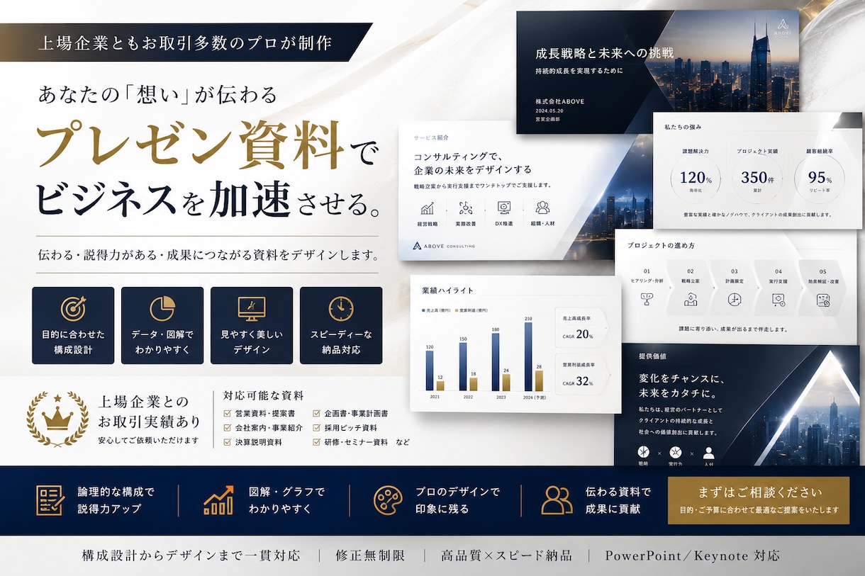 法人案件経験を活かした資料デザインします 魅力が伝わる高品質な資料を制作 (英語対応可) イメージ1