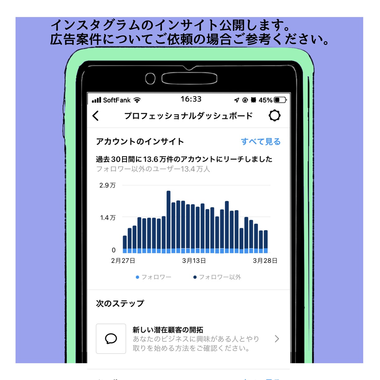 依頼案件100件超えプロがご依頼お引き受けします 商業から個人のまでどの様なご要望でもご依頼ください イメージ4
