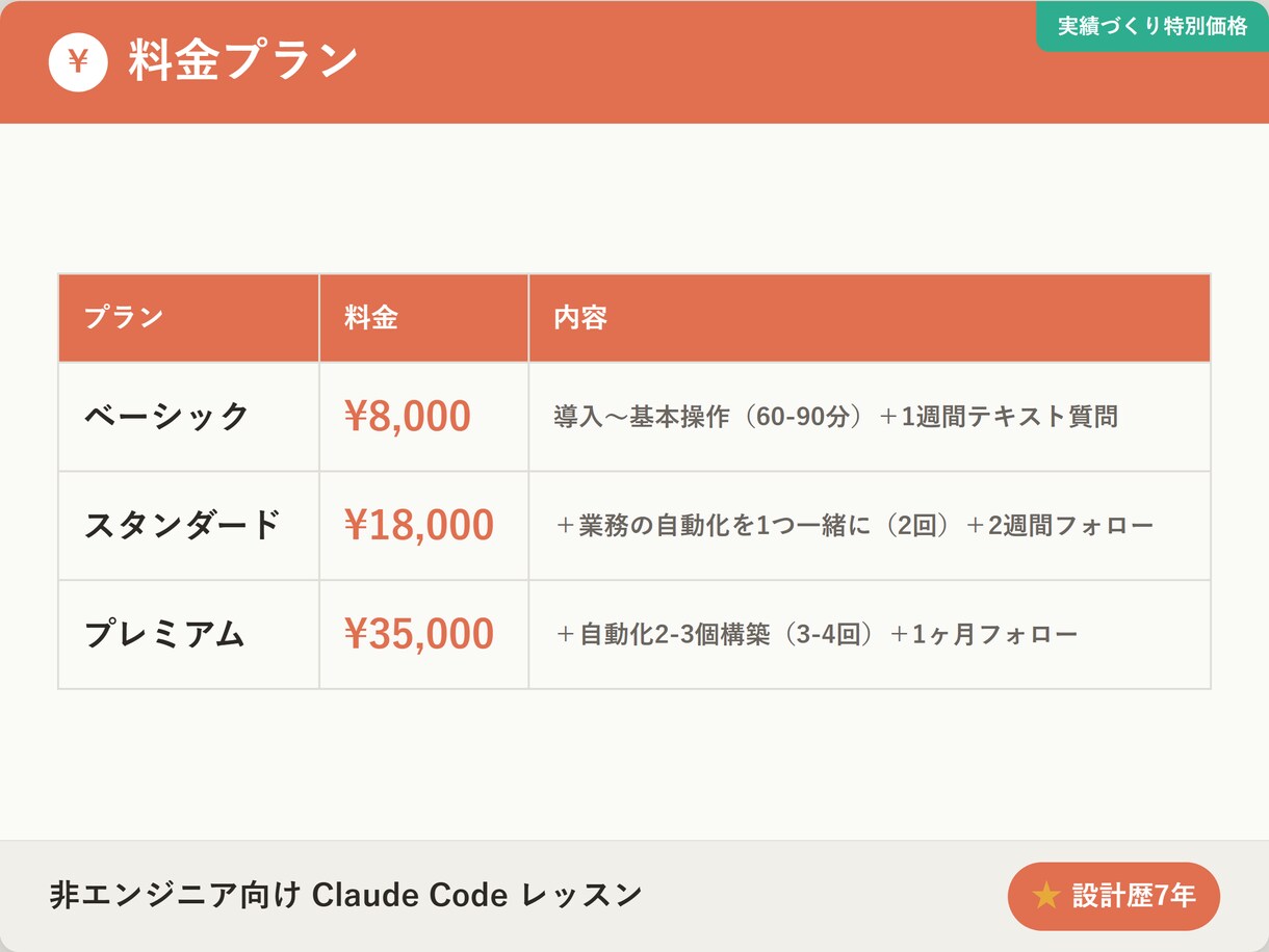 Claude Codeで業務自動化を教えます 元ゲームプランナーが教える非エンジニアの業務自動化入門 イメージ6