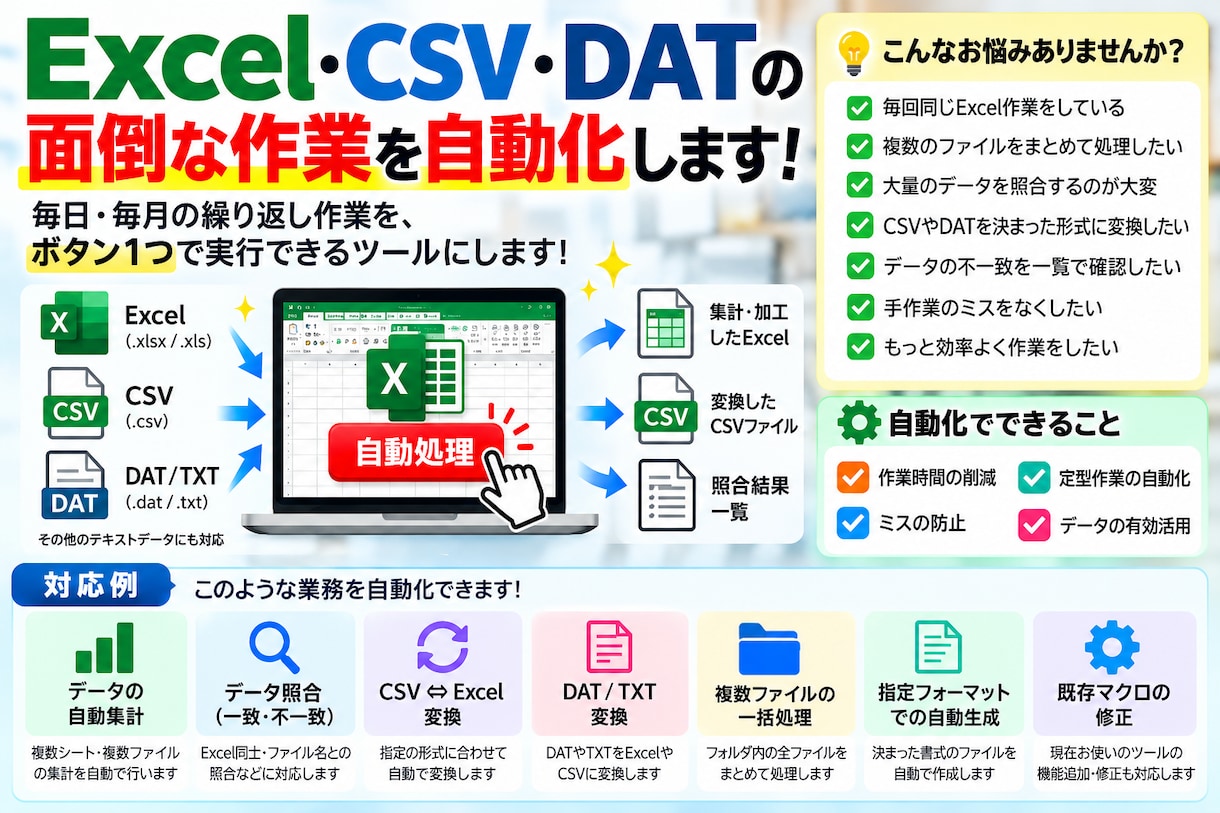 繰り返し面倒な作業を自動化します できるだけ簡単な操作で実行できるツールにします。 イメージ1