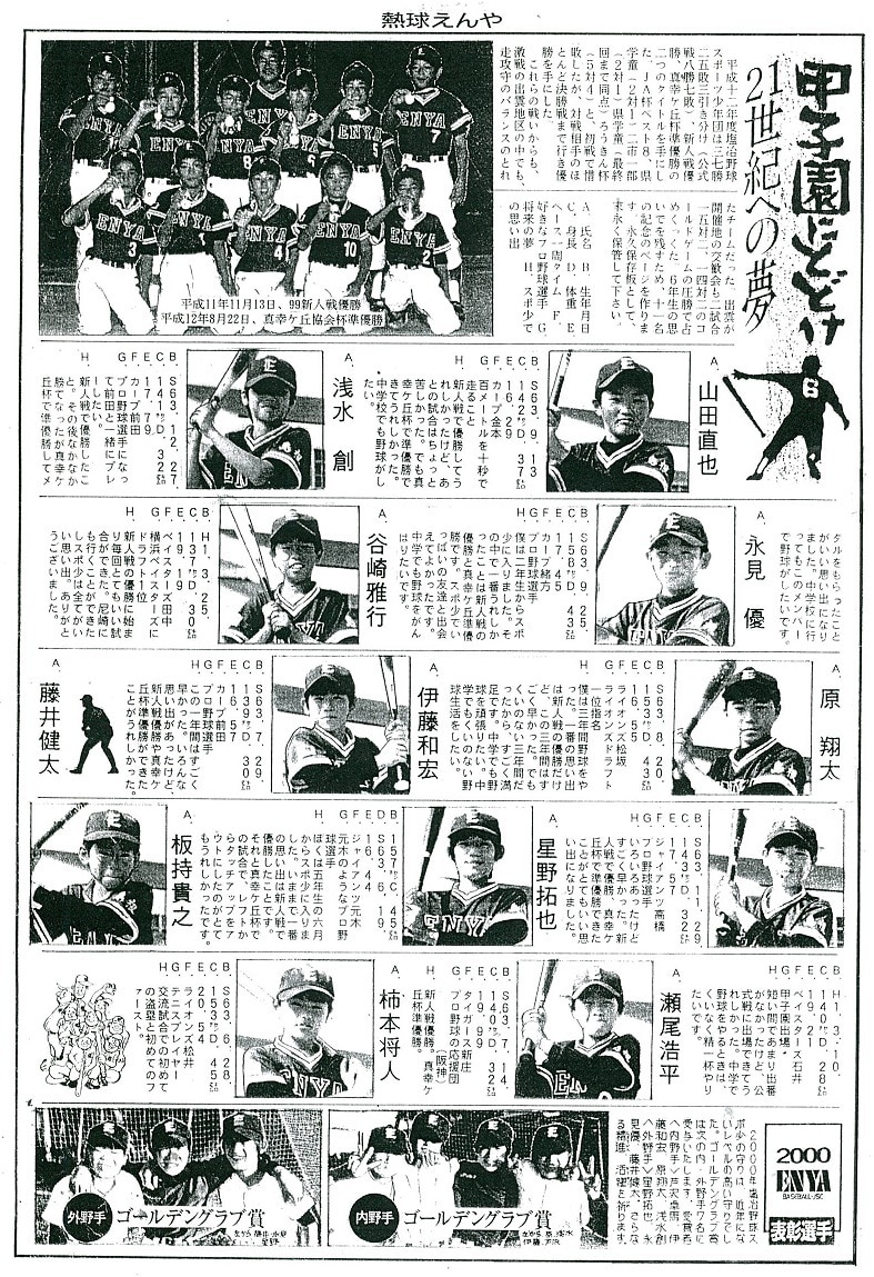 手作り野球新聞：作り方伝授いたします 親子の一生の宝物になる:新聞作りのノウハウを、お教えします。 イメージ3