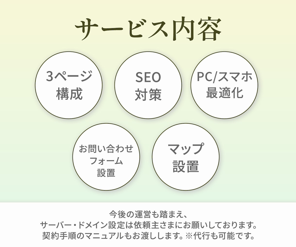 デザインから構築まで一括でHP/LP制作します マニュアルもおけしますので、初めての方もご相談ください♪ イメージ2
