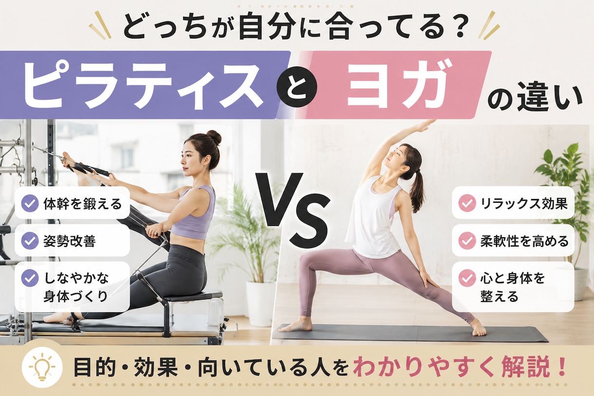SEOに強いフィットネス記事を月4本作成します 月間1万PVの実績あり｜検索流入から集客につながる記事を制作 イメージ3