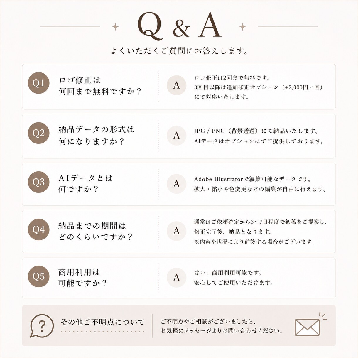 ブランド価値を高めるロゴを制作しますます シンプルで長く愛されるロゴをご提案 イメージ9