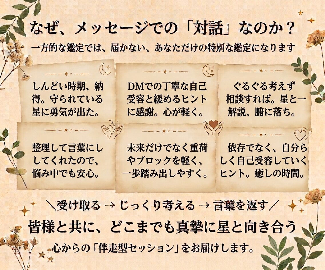 心のもやもや、言語化します 答えはあなたの中に。おしゃべりするよう心ほぐれる対話の星読み イメージ3
