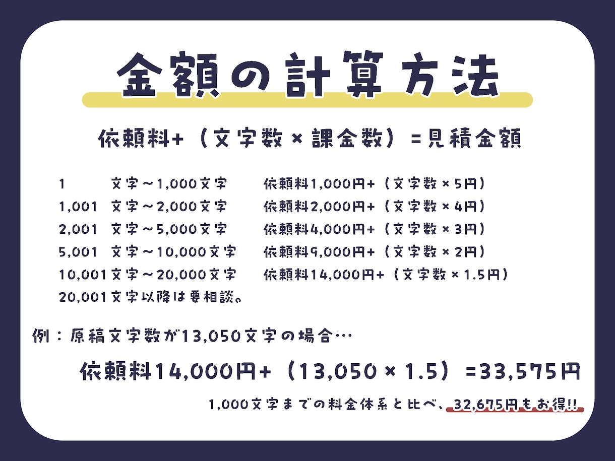 どんな場面にも合う、暖かいナレーションを致します マスタリング完備！最短即日で格安の高品質ナレーションを提供 イメージ1