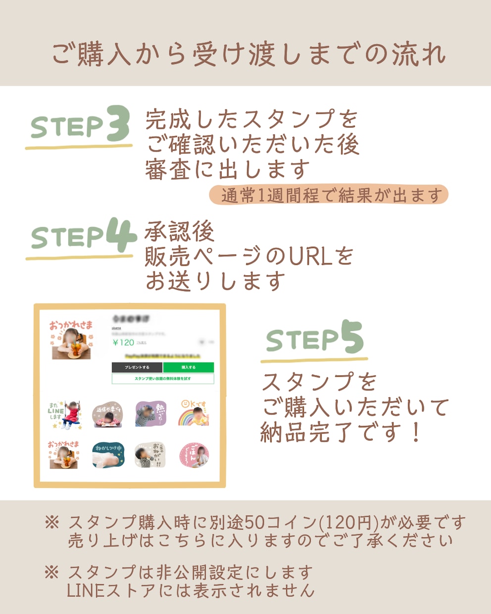 オリジナルLINEスタンプを作ります ／家族とのやり取りや両親へのプレゼントに！ イメージ5