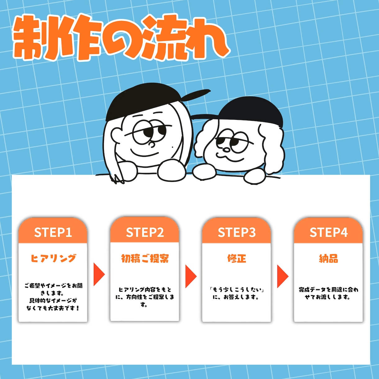 ゆるくてクセになるオリジナルキャラを制作します お店やブランドの“顔”になる、気になるキャラクター作ります イメージ3