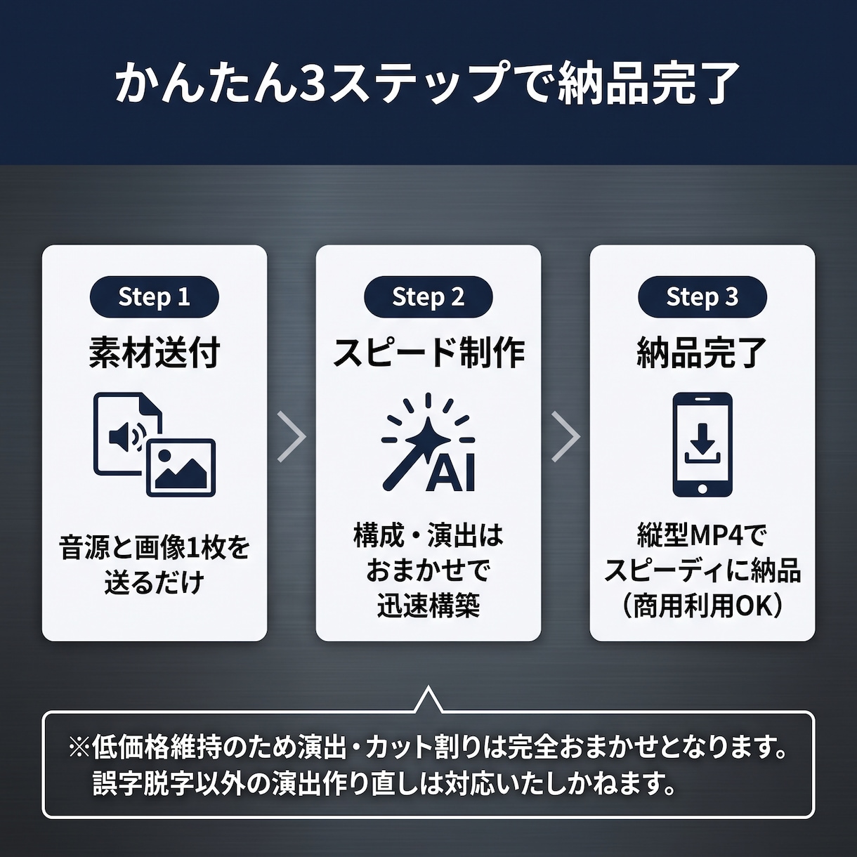 楽曲SNS告知用のショートティザー動画作ります 冒頭3秒重視のSNS告知用縦型ショート イメージ3