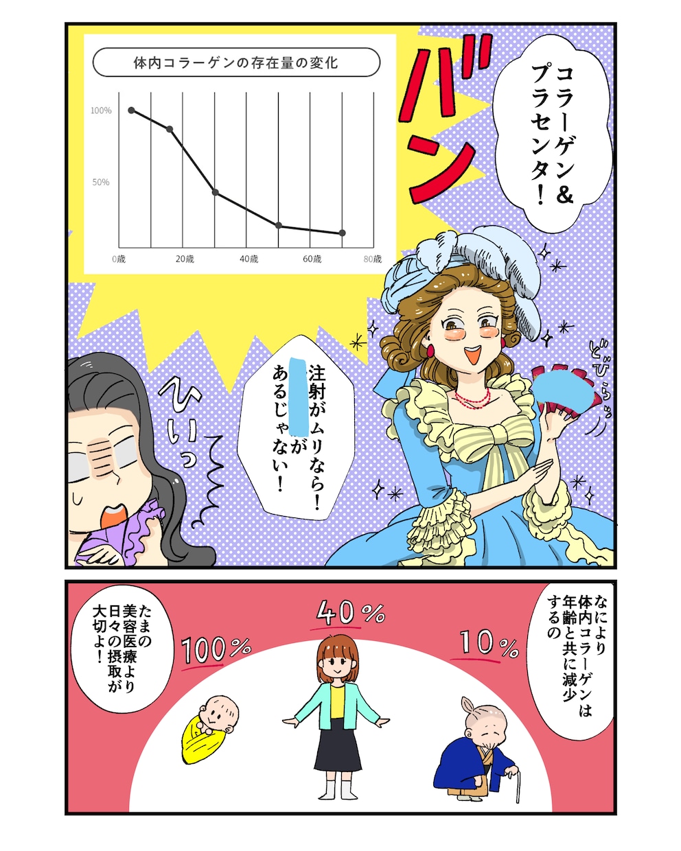 LP／広告用漫画描きます シンプル・かわいい・素朴　分かりやすさを第一に イメージ3