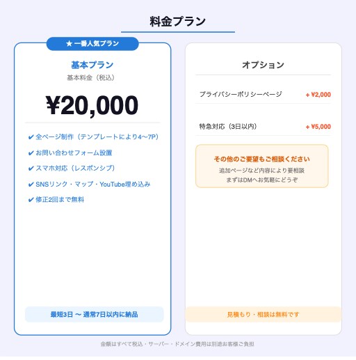 フォームに入力するだけ！ホームページを制作します スマホ対応・フォーム設置などすべて込みでお届けします。 イメージ4