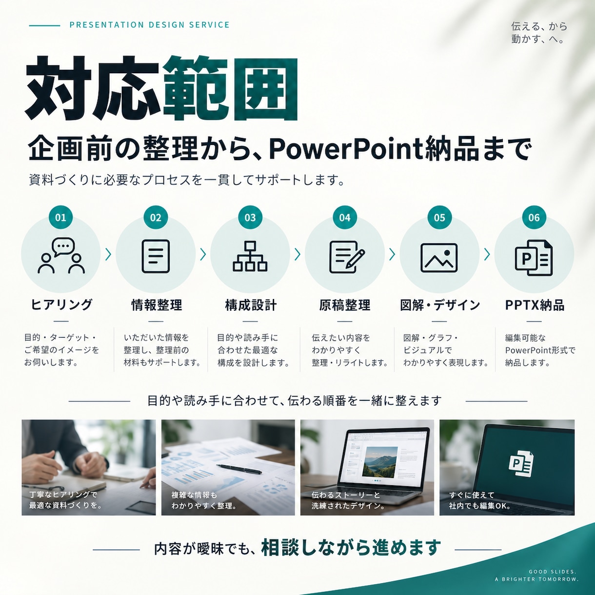 伝わるPowerPoint資料を制作します 情報整理・構成・図解・デザインまで対応 イメージ7