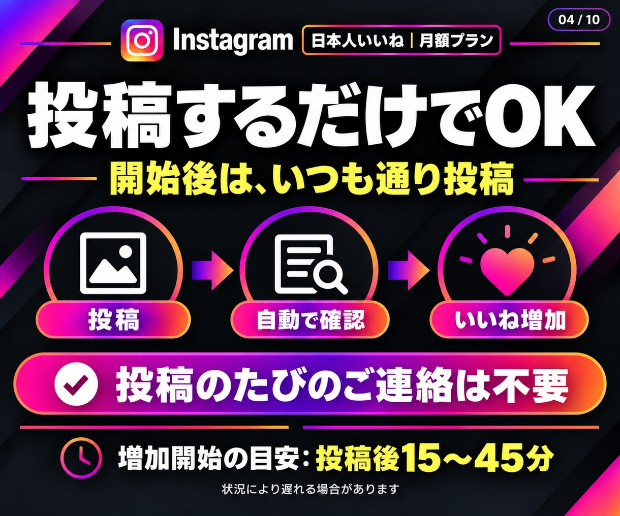 インスタ日本人いいね【月額】30日間全て増やします 投稿するだけで日本人いいね｜30日間・宣伝｜毎回の連絡不要 イメージ4