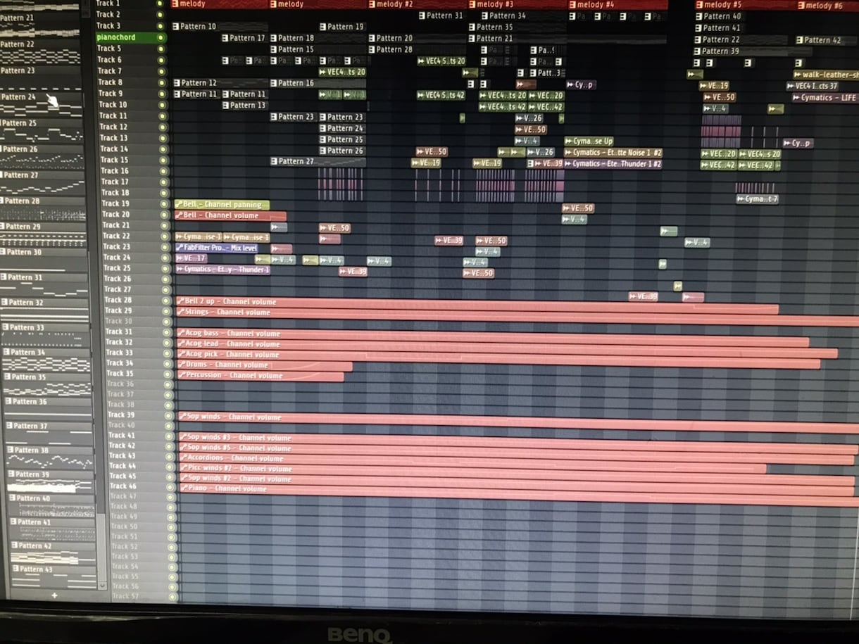 作編曲受けさせていただきます 【著作権譲渡】修正無制限でご希望に反った曲を提供します イメージ1