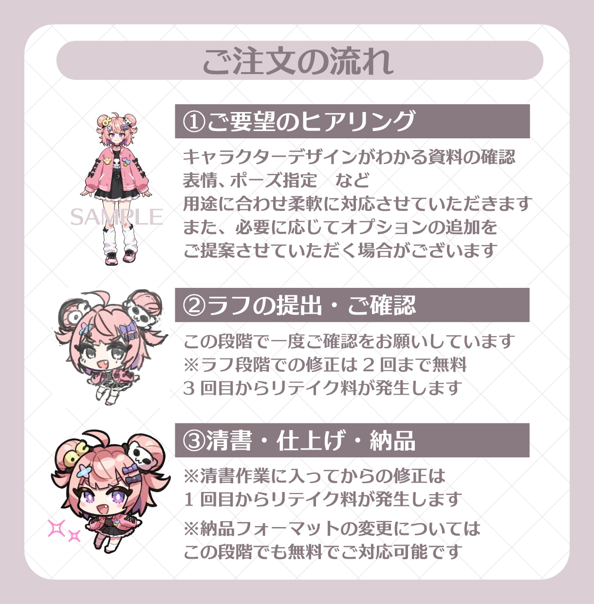 ミニキャライラストを描きます 配信や動画に使えるSDキャラ、アイコンなど イメージ3