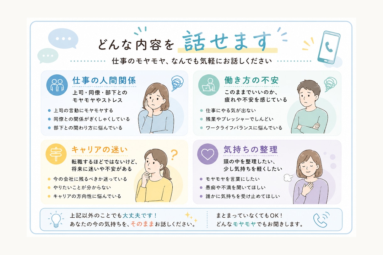 仕事のモヤモヤをまずは気軽に電話でお聞きします ～まとまっていなくても大丈夫です～ イメージ4