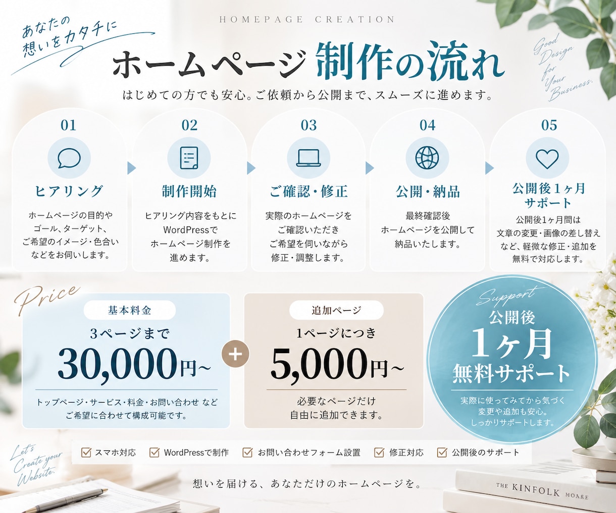 WordPressでホームページを制作します 個人事業主・サロン・教室など小規模サイトに イメージ4