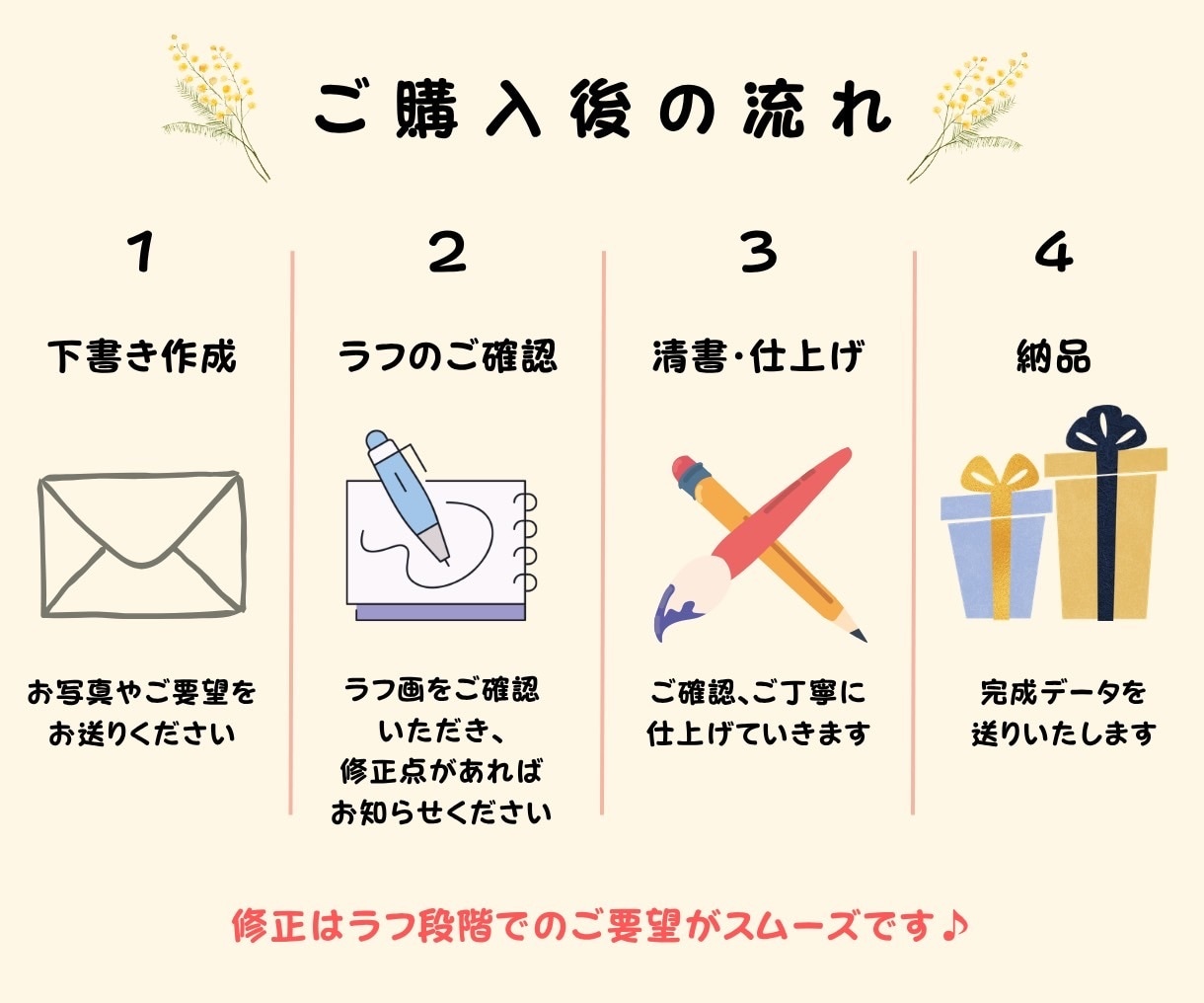 大人かわいいゆるかわ似顔絵を描きます アイコン、プレゼント、ロック画面などにおすすめ！商用利用可！ イメージ4