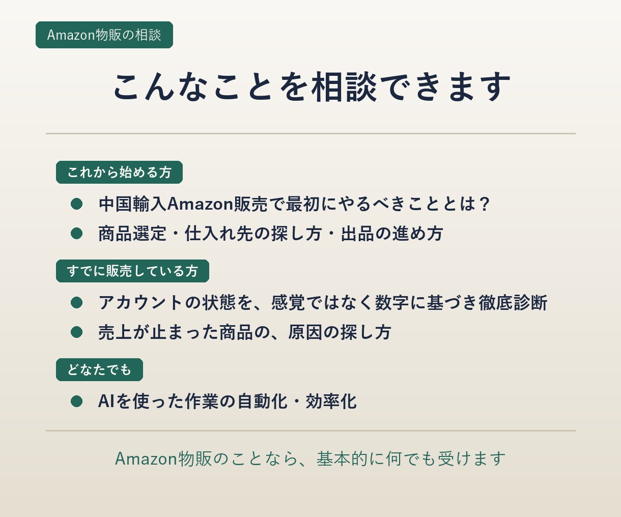 Amazon物販の相談、単発1時間で受けます これから始める方も、停滞中の方も、1時間で次の一手を イメージ2
