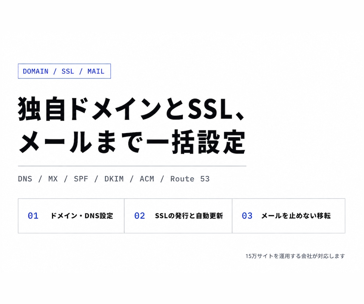 独自ドメイン・SSL・メールの設定を代行します 15万サイトを運用する会社がDNSまで一括対応します イメージ1