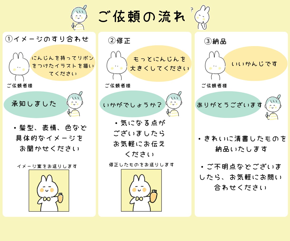 電子書籍・ペーパーバック用イラストお描きします ほのぼの挿絵で読まれる一冊に♡ イメージ4