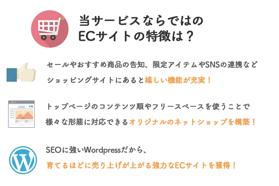 WordpressでECサイト制作します 育てるほど集客できるネットショップをつくりませんか？ イメージ4