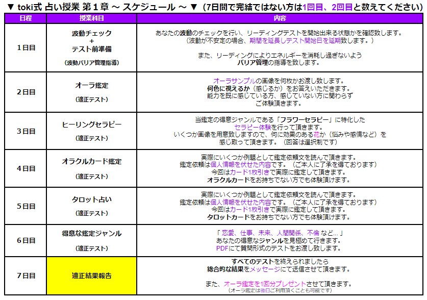 あなたにぴったりな占術、ジャンルを分析します 【占いデビュー応援】toki式占い授業＊第１章＊【7日間〜】 イメージ2