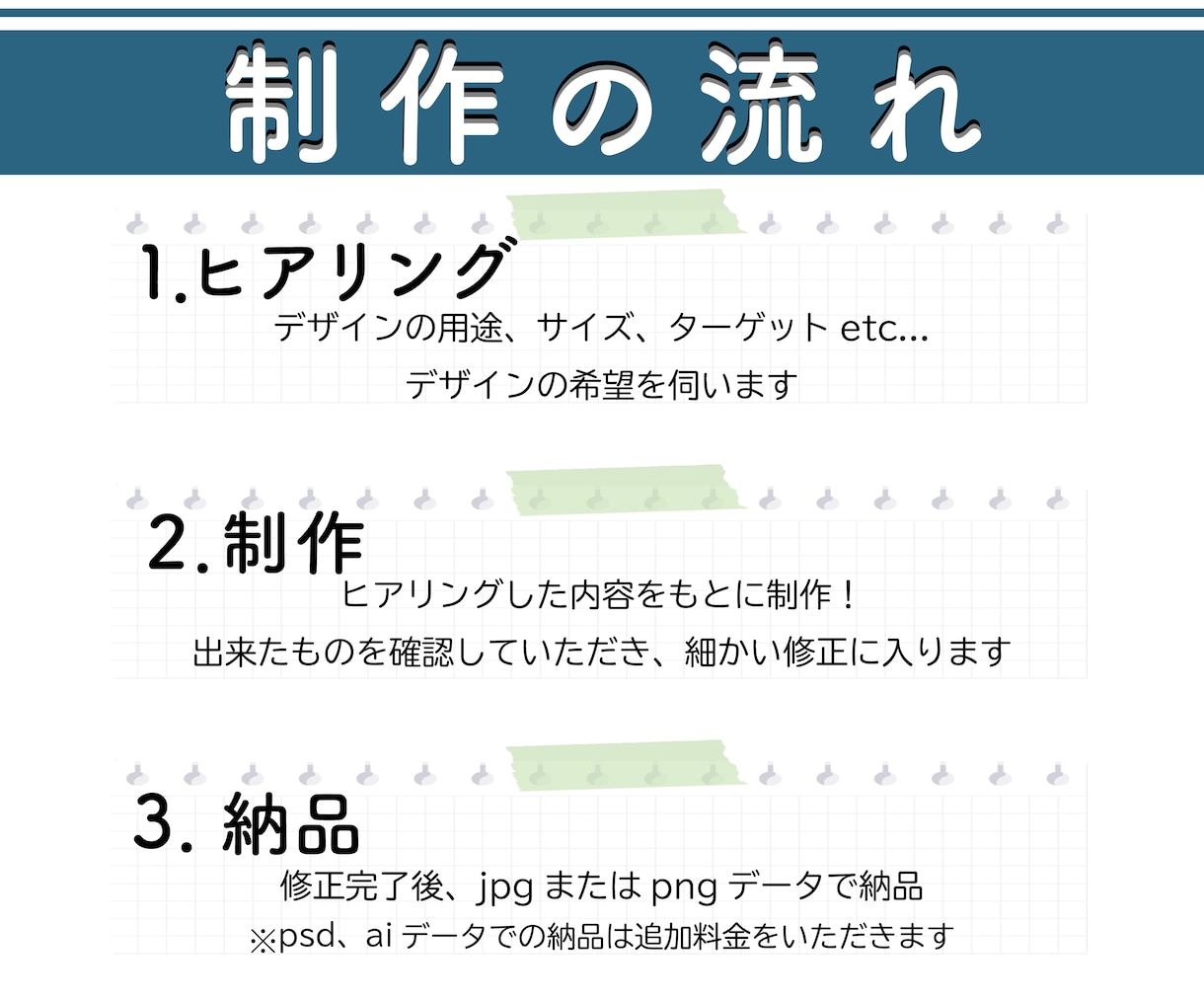 バナー作成承ります 一つ一つ丁寧に心を込めて作ります♪ イメージ2