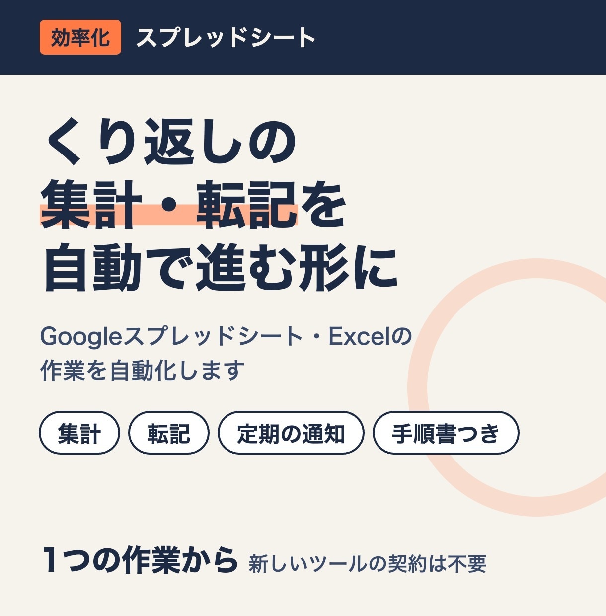 スプレッドシートの集計や転記を自動化します 毎日のくり返し作業を、ボタン1つで終わる形に イメージ1