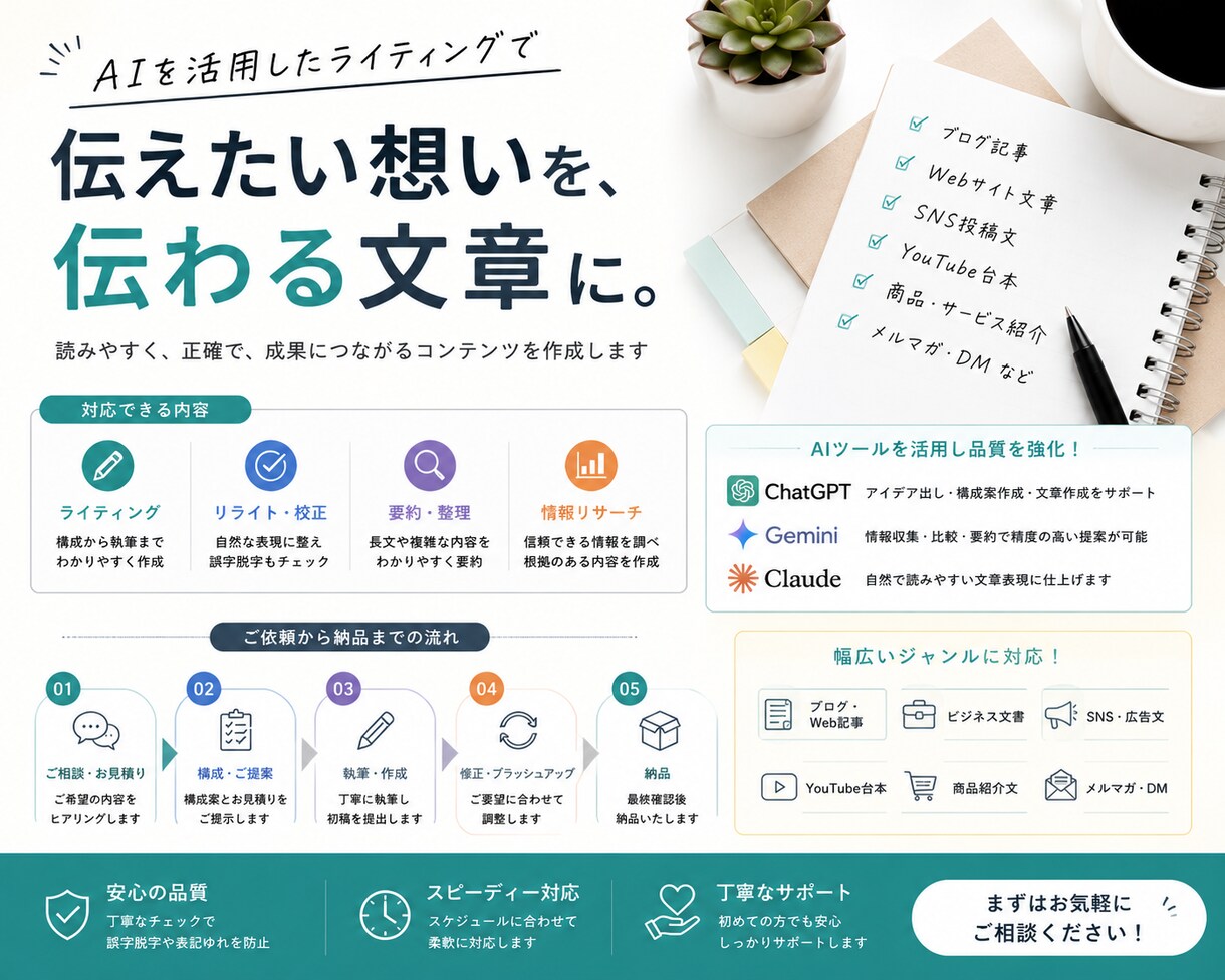 動画や記事のAI生成文章を自然に校正します AI文章のファクトチェックや自然なリライトを迅速に行います イメージ4