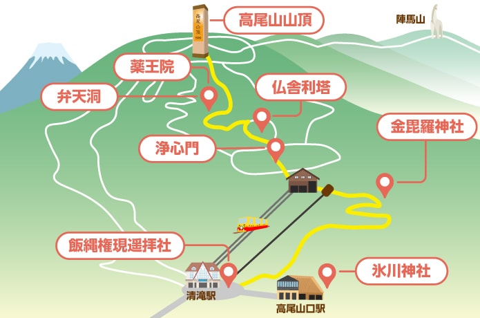 WEB記事・ブログに価値をプラス！図表を作ります 丁寧なヒヤリング｜プロデザイナーがWEB向けの図表を制作 イメージ2