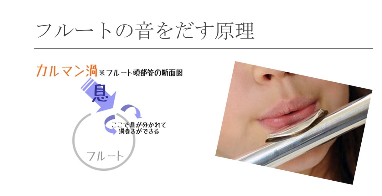 フルートはじめたいあなたへレッスンします 初回フルート持ってなくても！基礎からしっかりサポートします！ イメージ1