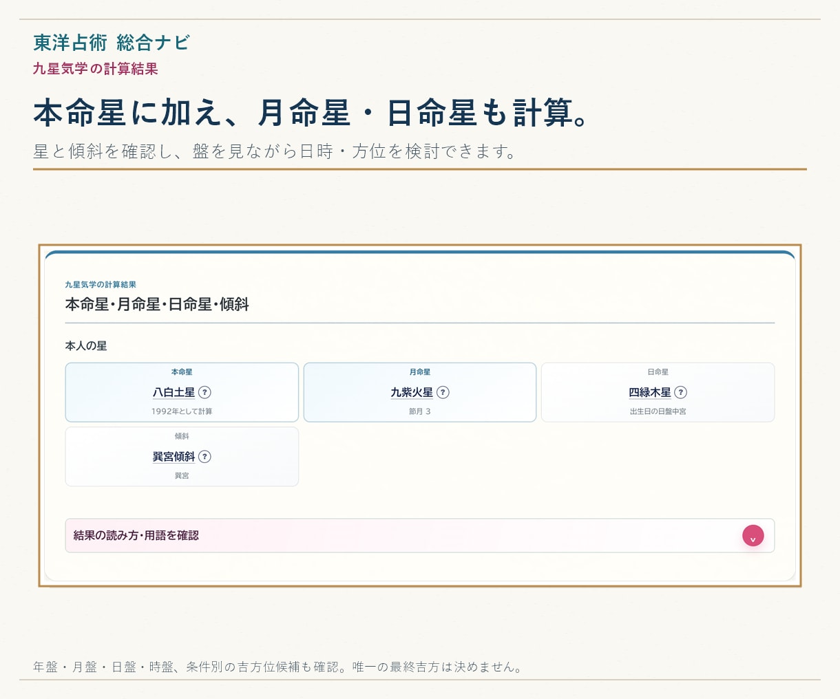 東洋占術を計算し読み方まで学べるツールを提供します 九星気学・算命学・四柱推命を計算から復習まで イメージ5