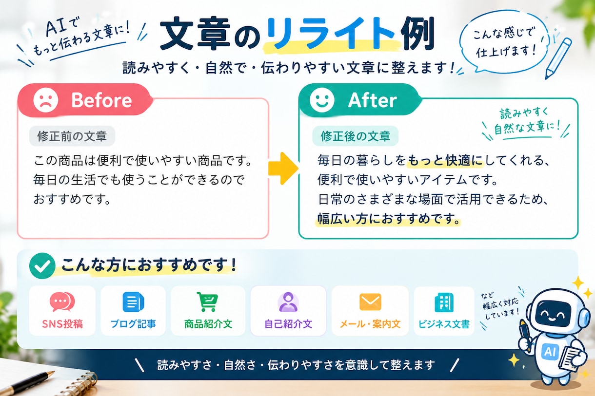 AIを使って文章を読みやすく整えます SNSやブログなどの文章を自然に読みやすく編集 イメージ2
