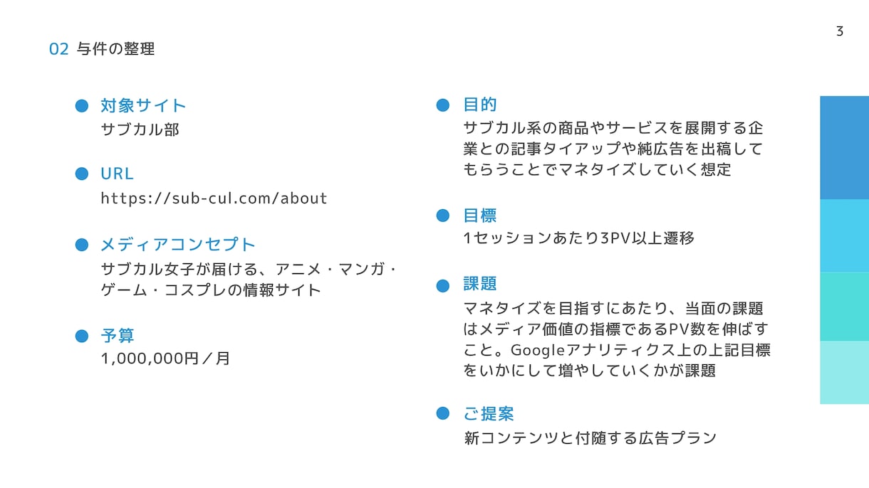 サイトの分析／改善レポートをお出しします Web集客のプロ集団が貴社Web担当に就任 イメージ2