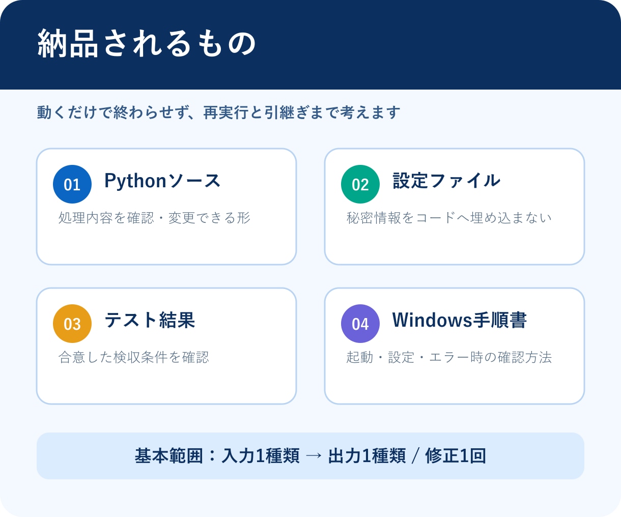 Excel・CSV・PDFの定型作業を自動化します Windows対応のソース・テスト・手順書まで納品 イメージ2